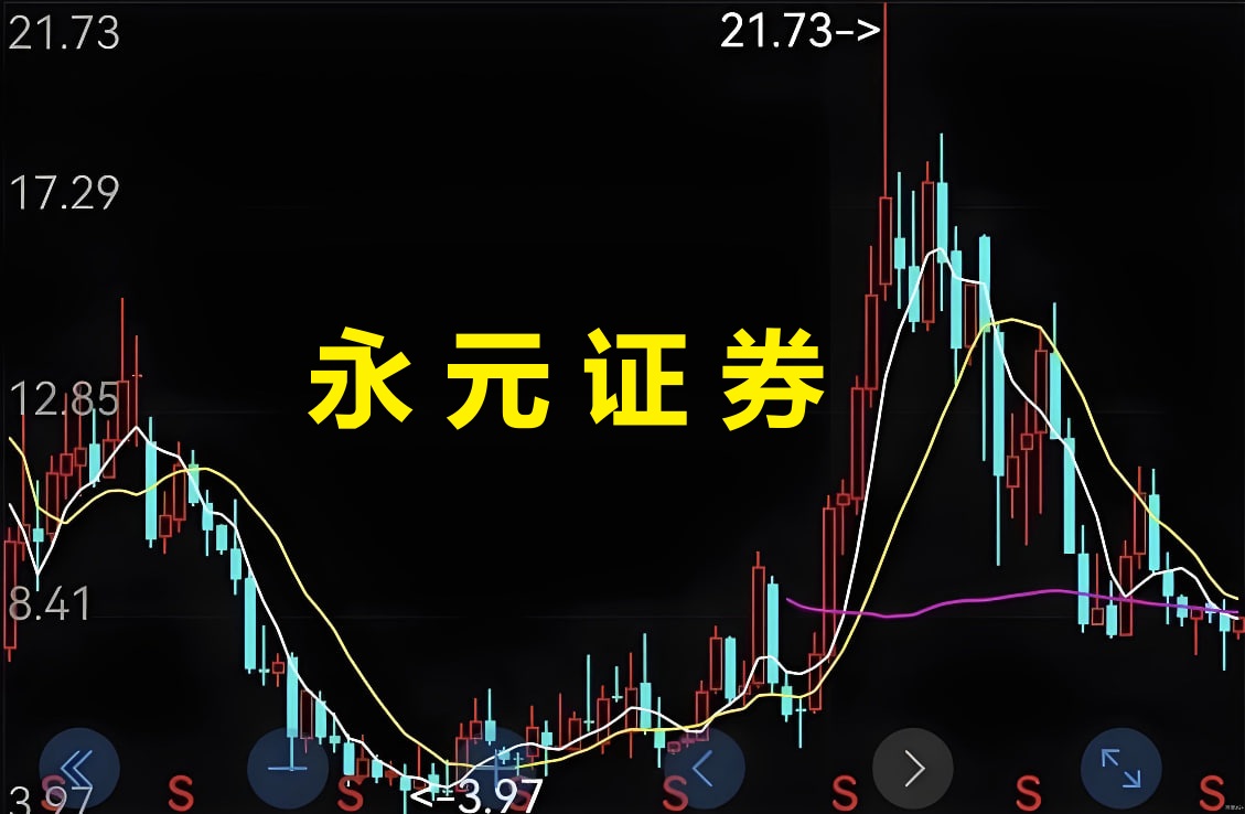 最低利息配资网